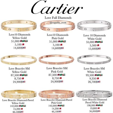 cartier love bracelet size 17|cartier bracelet size guide.